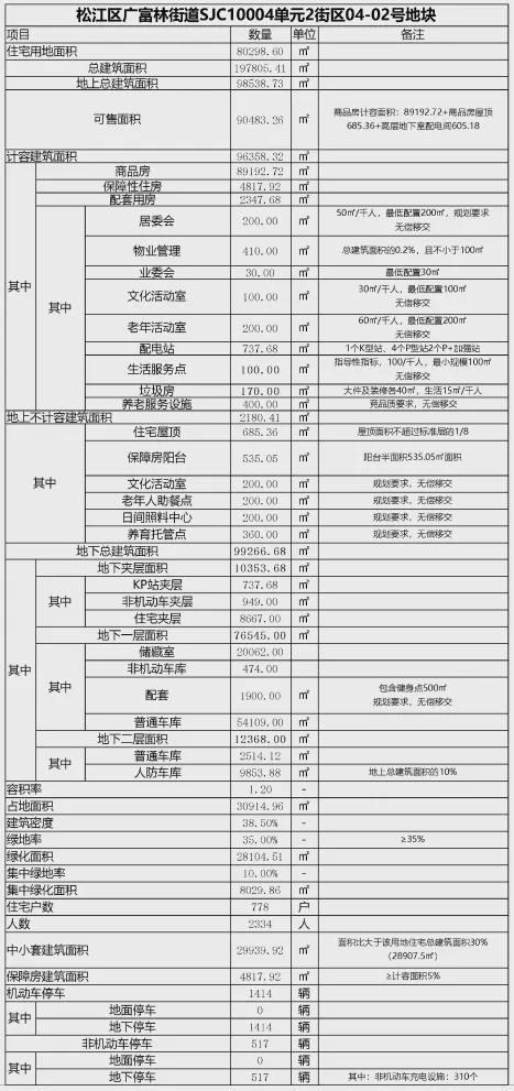 墅售楼处测评-价格测评-位置户型bsport体育网站国贸海上原(图6)